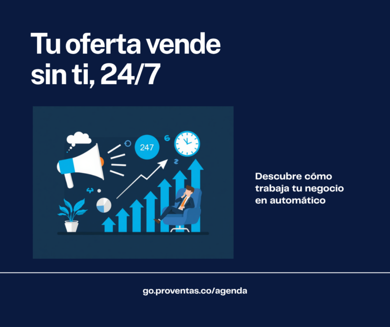 Tu oferta presentándose sola, 24/7, frente a la persona que decide la compra